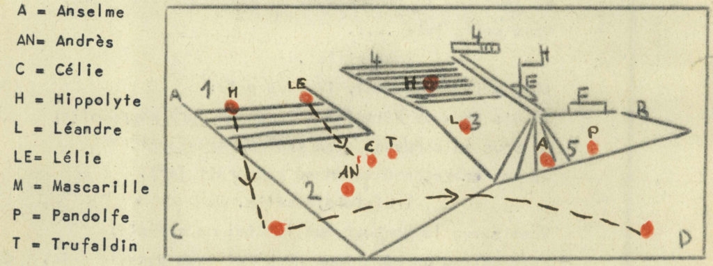 Croquis de la scène de L’Étourdi réalisé par Gianfranco de Bosio.