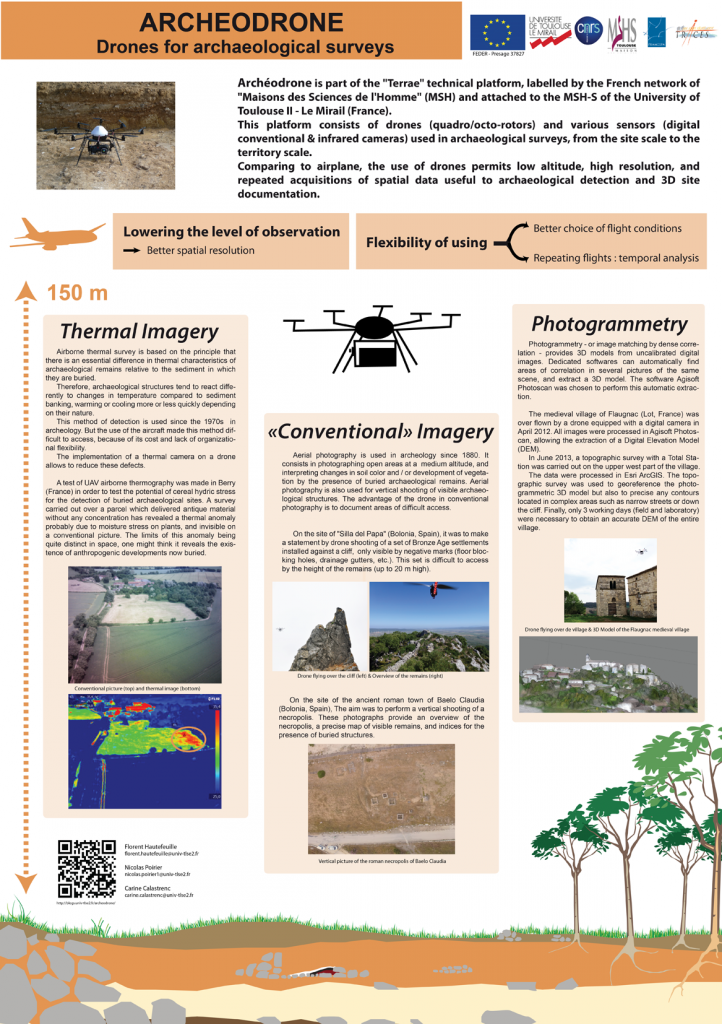 poster Archéodrone - MAV Research center